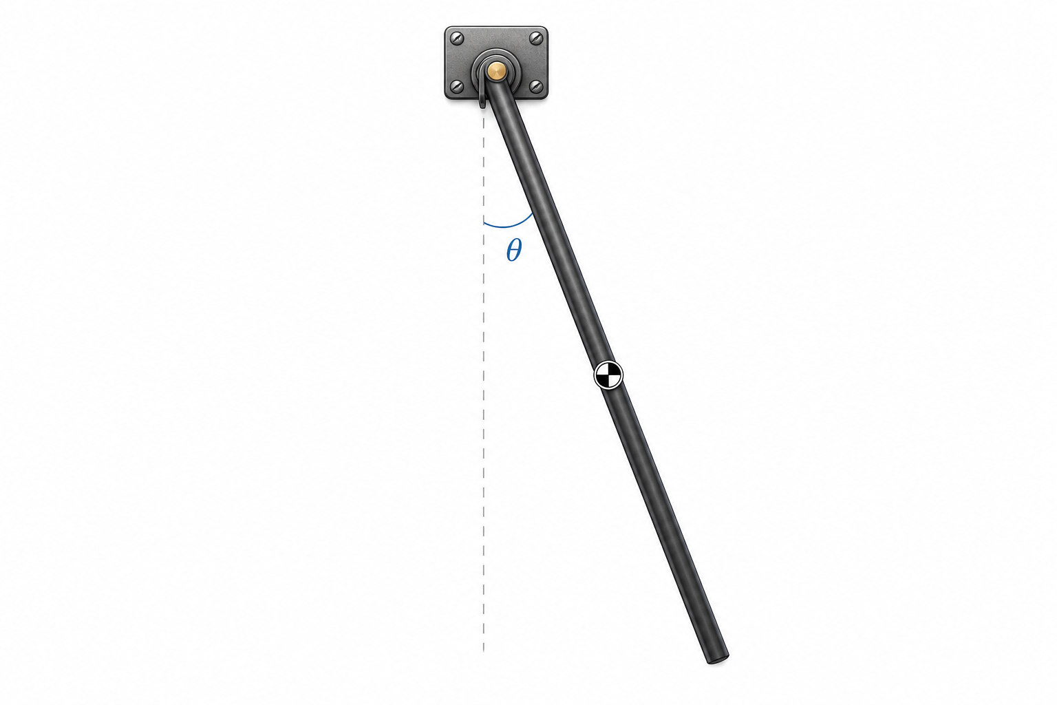 Rigid rod pendulum plant